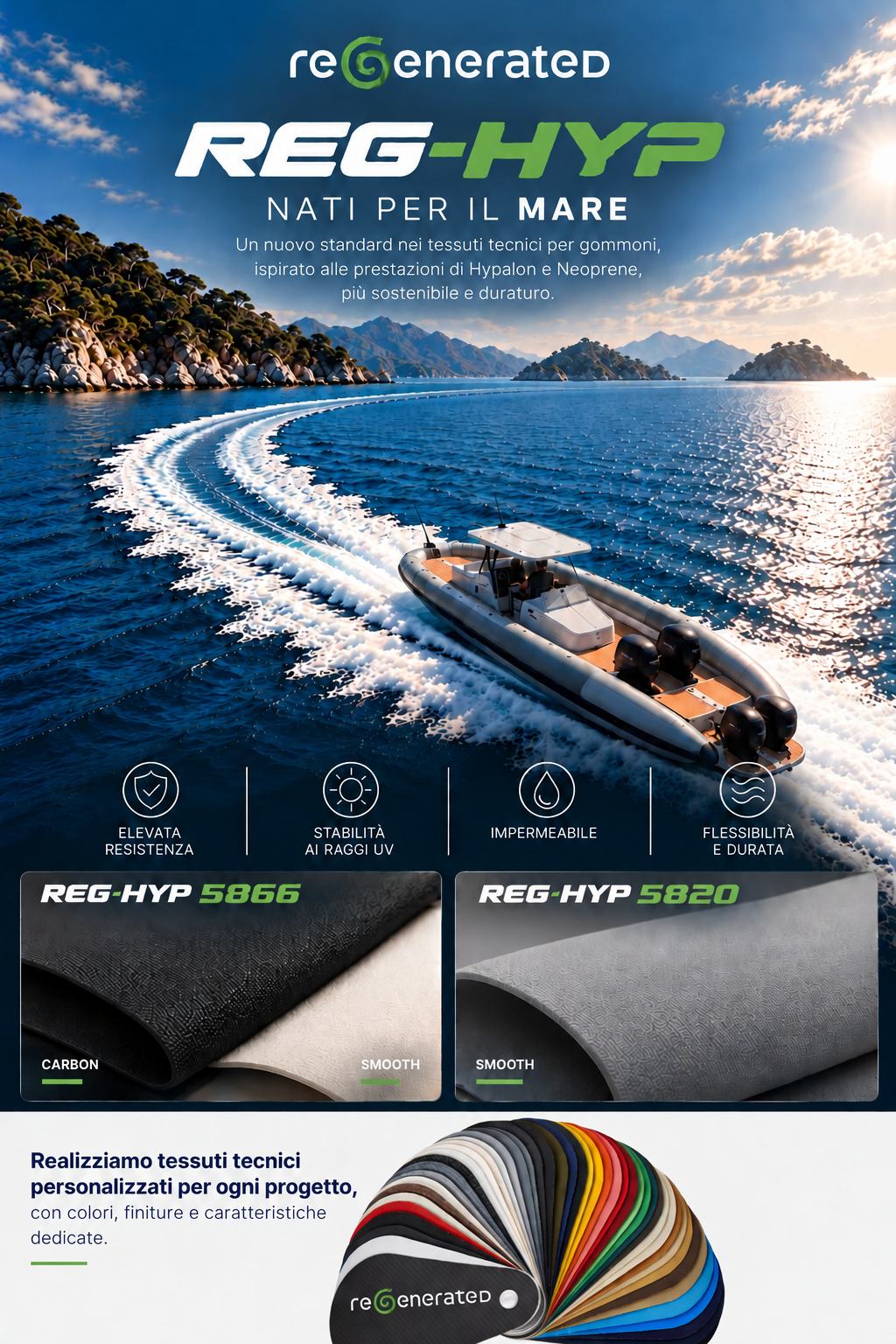 REG-HYP — Nati per il mare. Tessuti tecnici per gommoni.